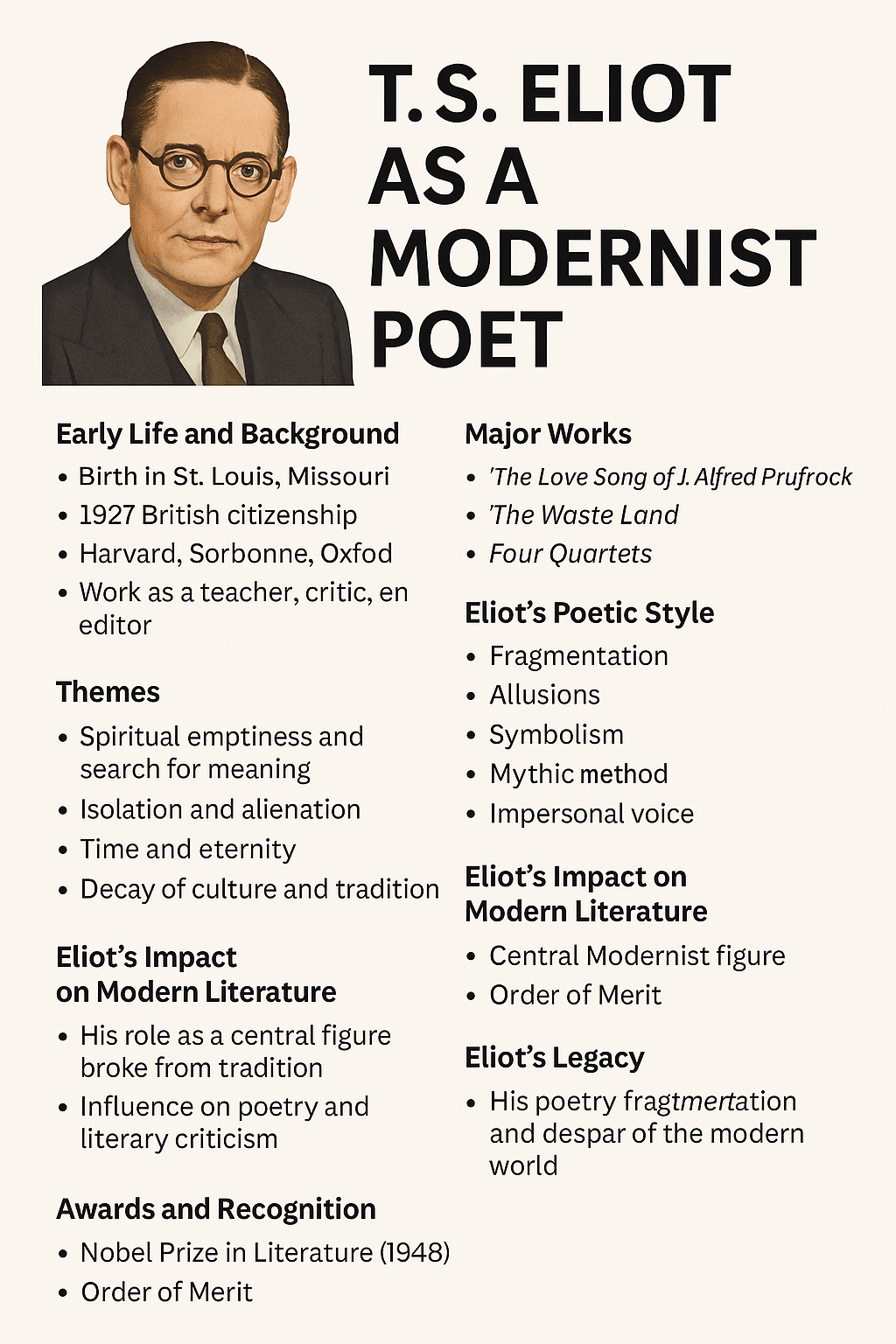 T.S.Eliot as a Modernist Poet