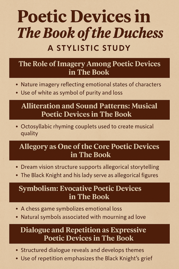 Poetic Devices in The Book of the Duchess