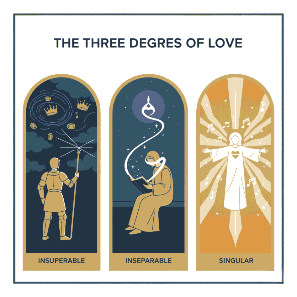 Three Degrees of Love 